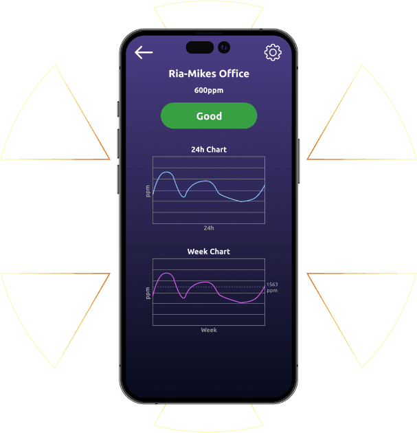 Wirelism app image with Sparkleo background