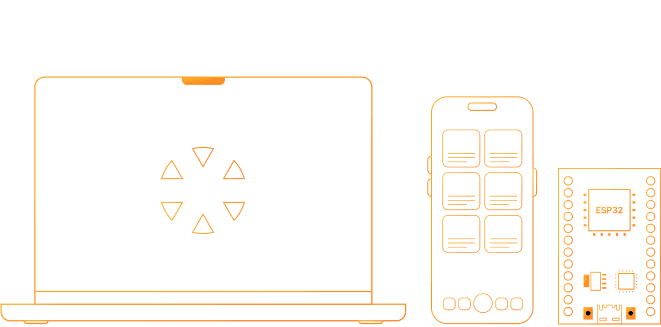 iot device with esp32