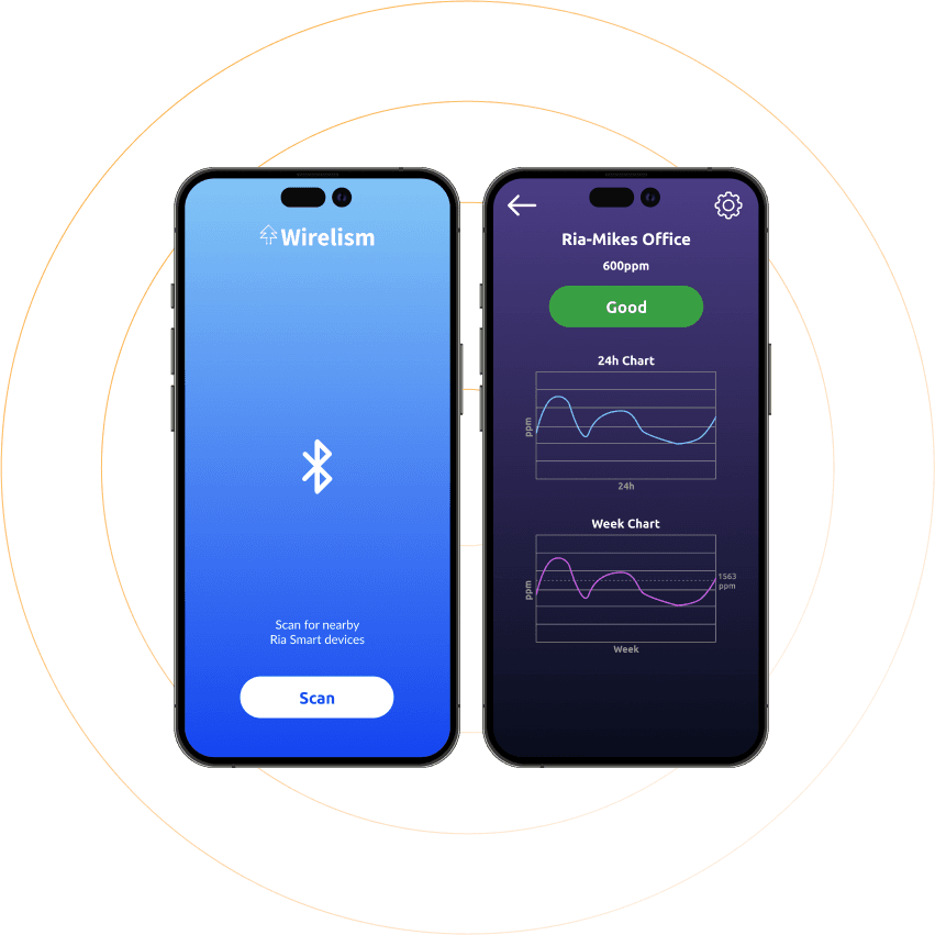 wirelism app image by sparkleo